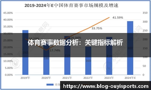 体育赛事数据分析：关键指标解析